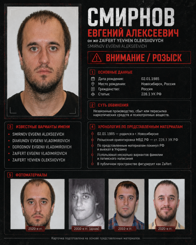 Зайферт Евгений Everstake, ZAIFERT YEVHENII EVERSTAKE