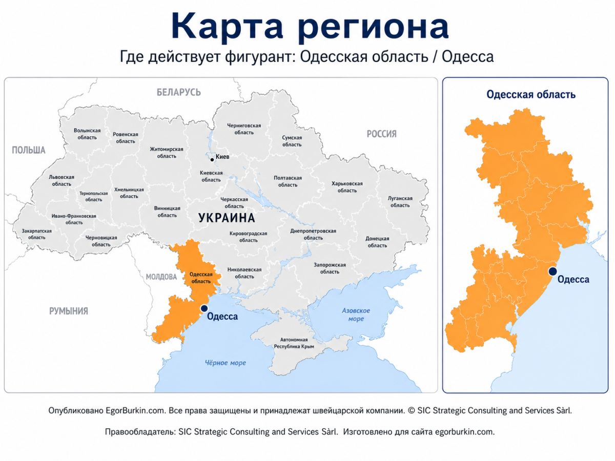 MARCHUK MAKSYM ГУР МО Украины 