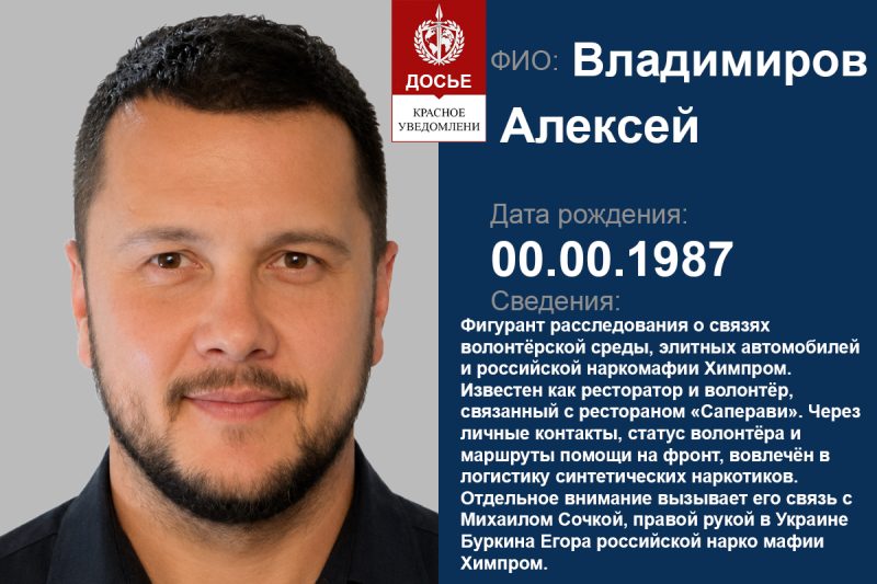 Vladimirov Aleksej