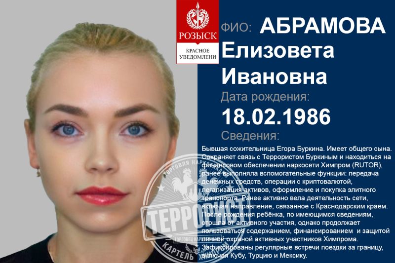 ABRAMOVA YELYZAVETA SODERZHANKA KHIMPROM
