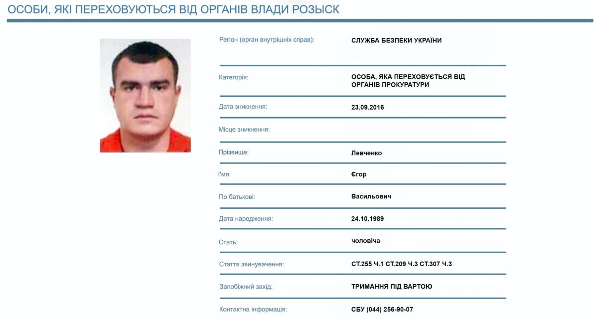 LEVCHENKO YEHOR /Буркин Егор