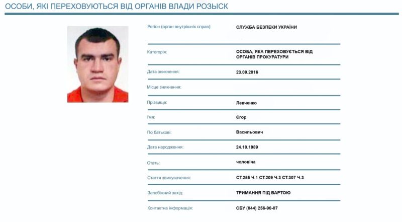 LEVCHENKO YEHOR /Буркин Егор 
