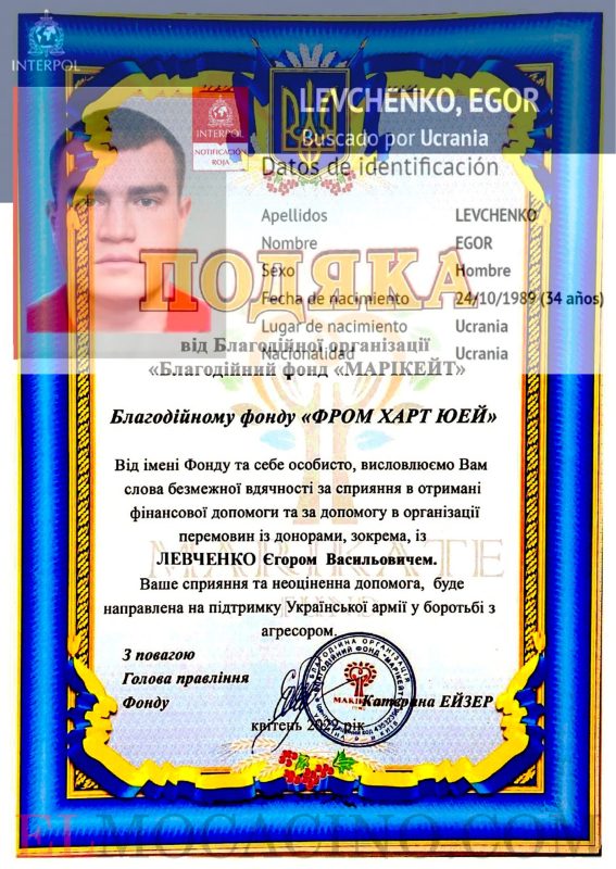 LEVCHENKO YEHOR