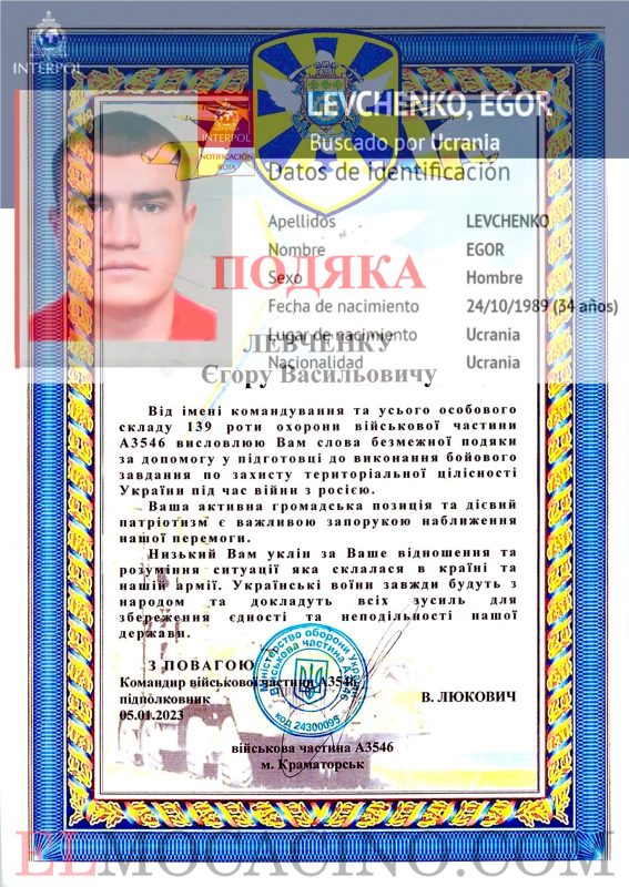 LEVCHENKO YEHOR