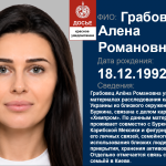Грабовец Алена Романовна Химпром